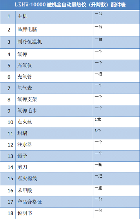 量熱儀