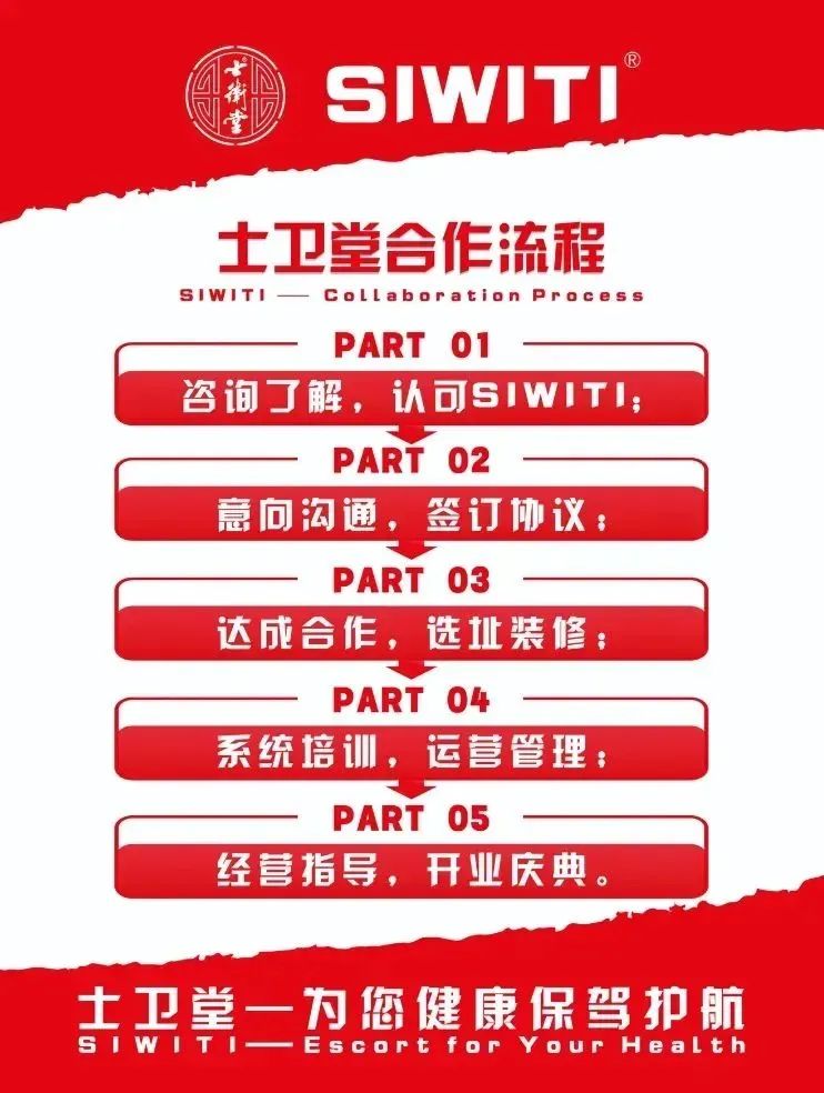 SIWITI士卫堂
