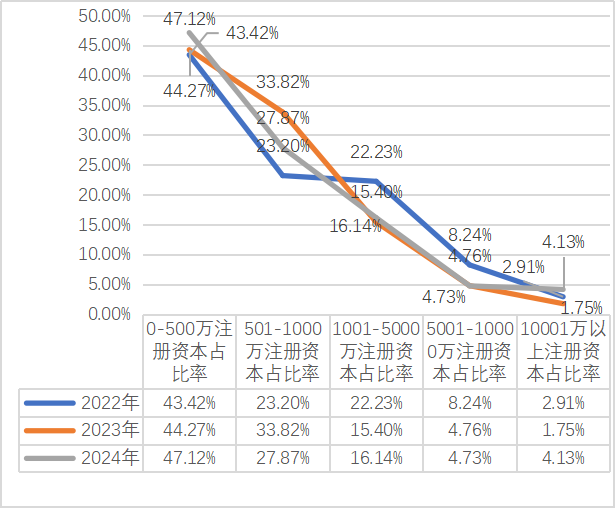 西安华企动力科技有限公司