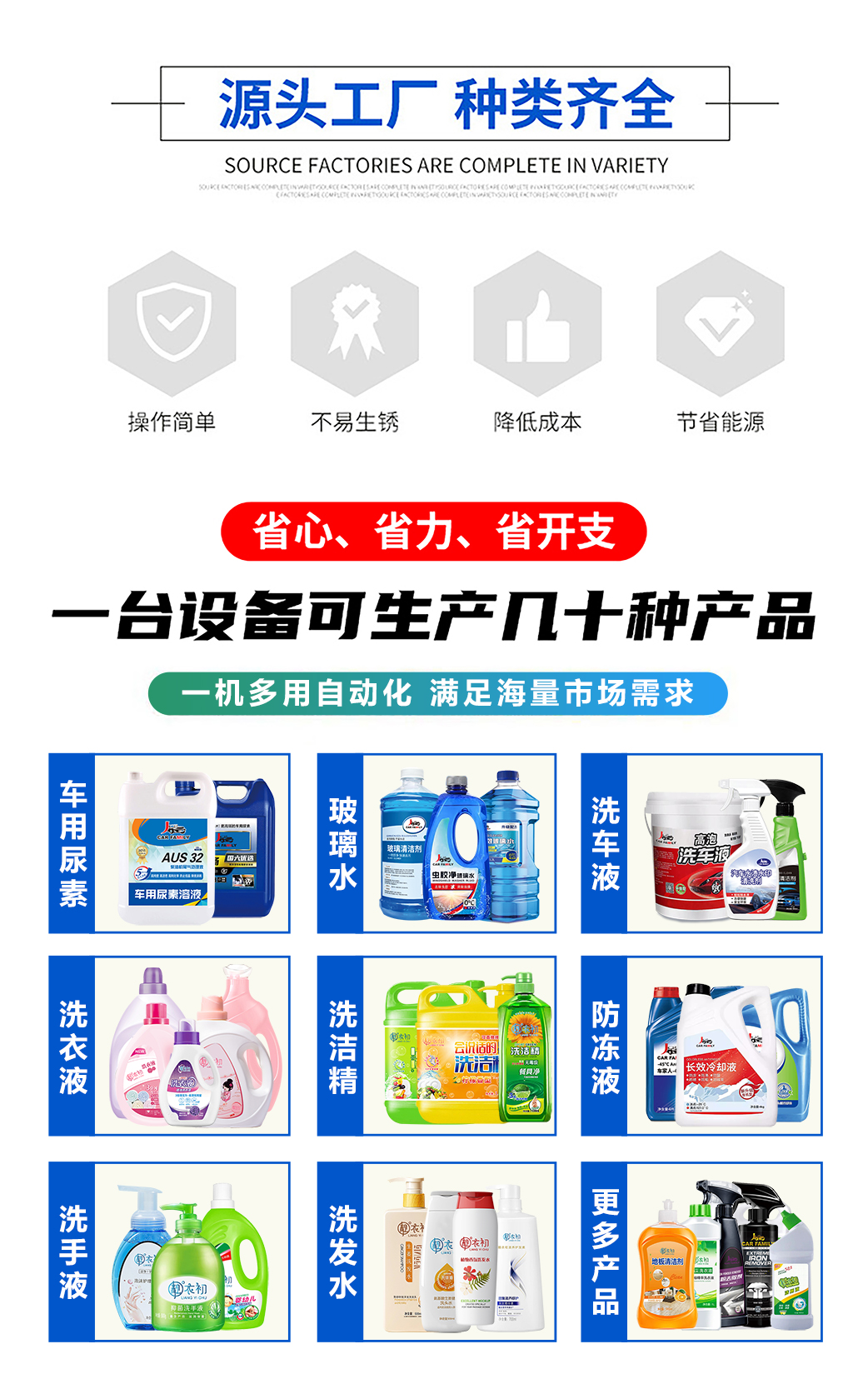 车用尿素液
