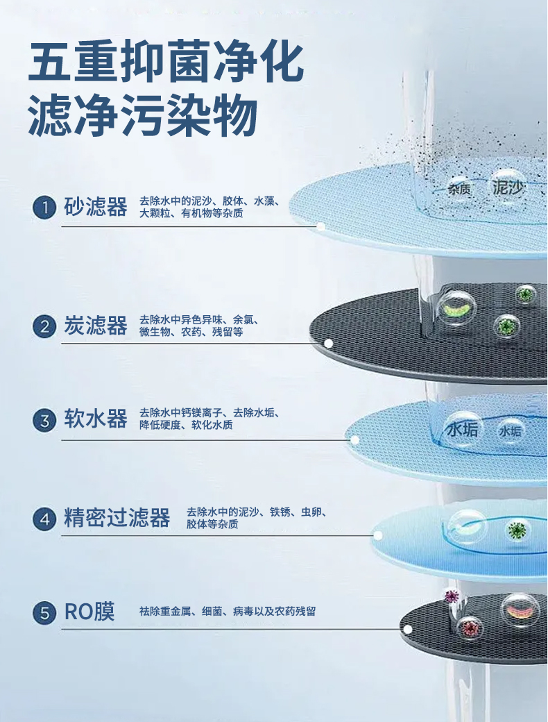 超纯水设备