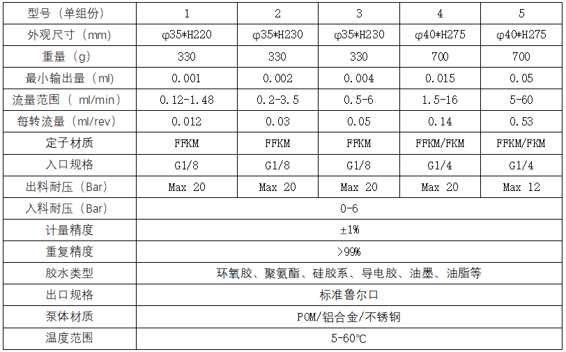 德烁科技