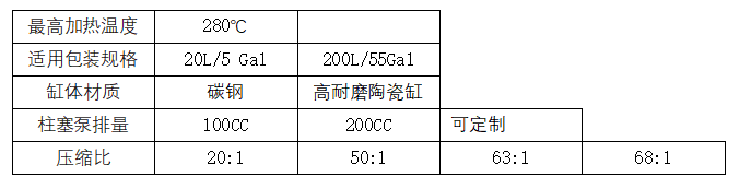 热熔胶机