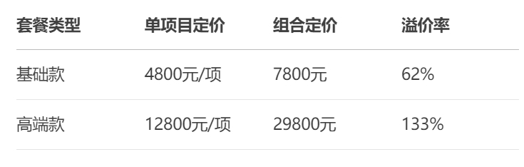 母婴行业