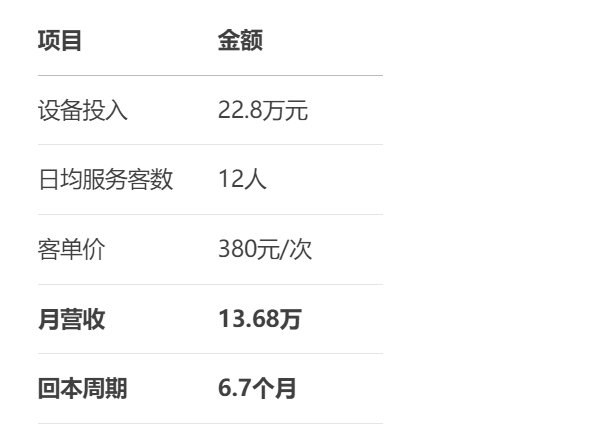 盆底磁仪器