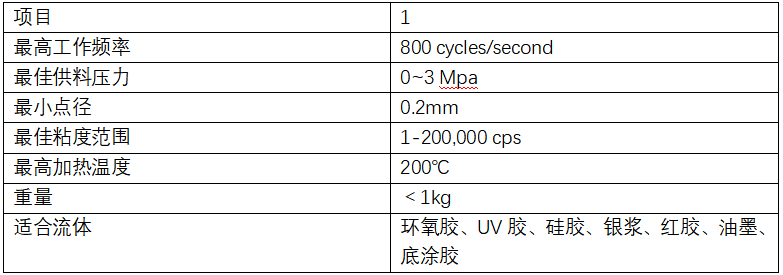 压电喷射阀