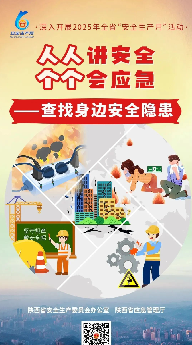安全生产海报