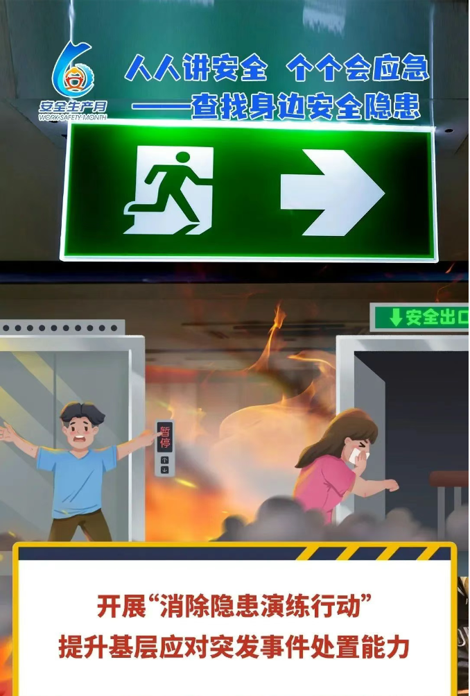 安全生产海报