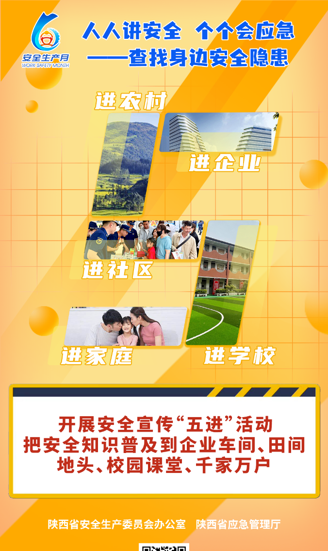 安全生产海报