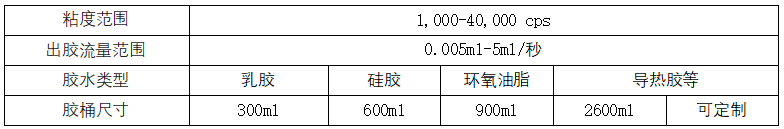 小型气动柱塞供料系统