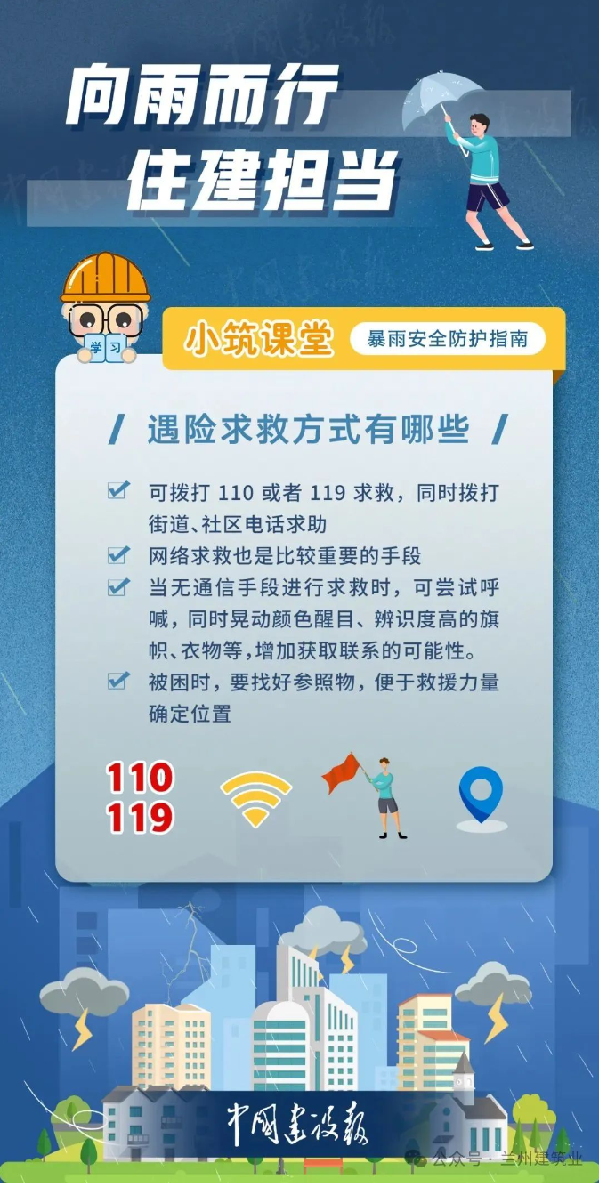 暴雨天防护