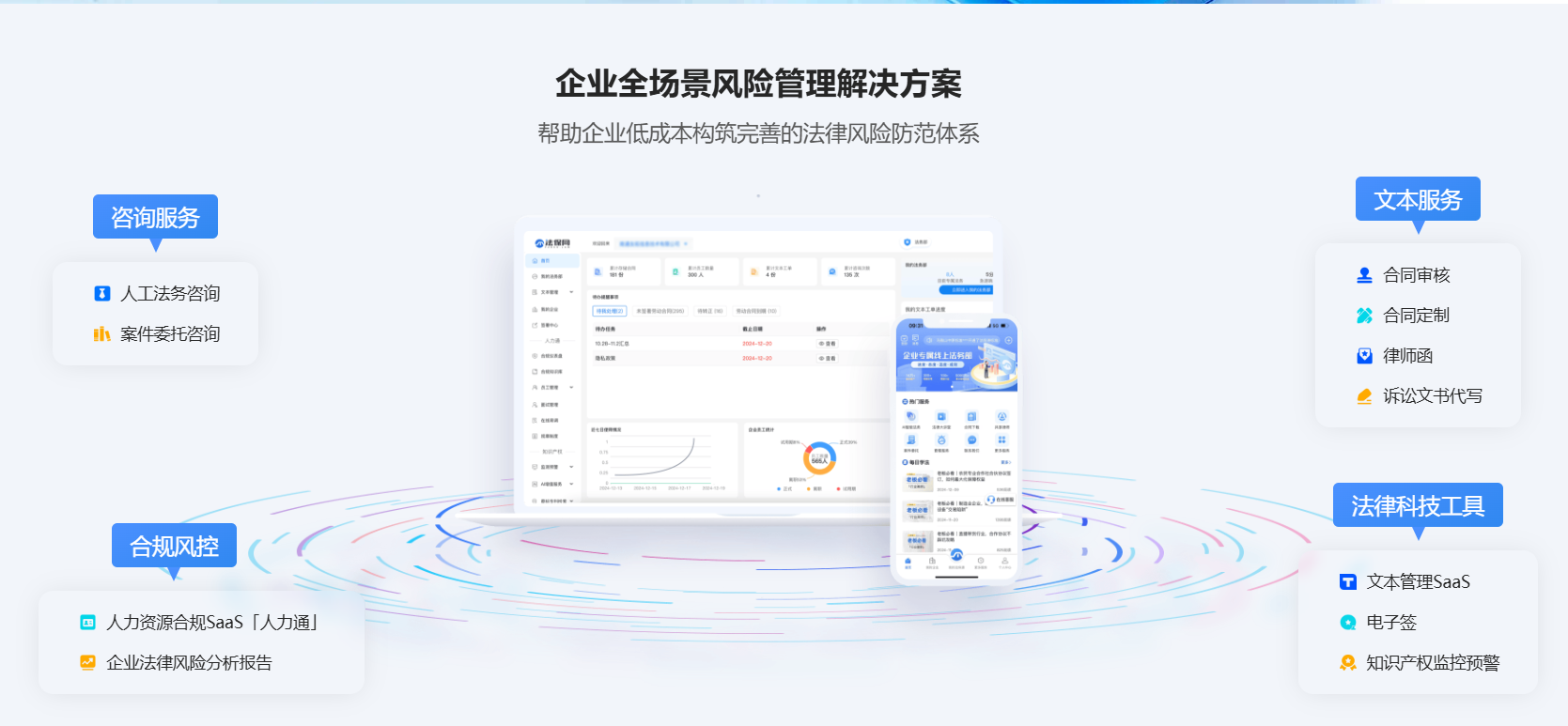 永正集团智慧法务部