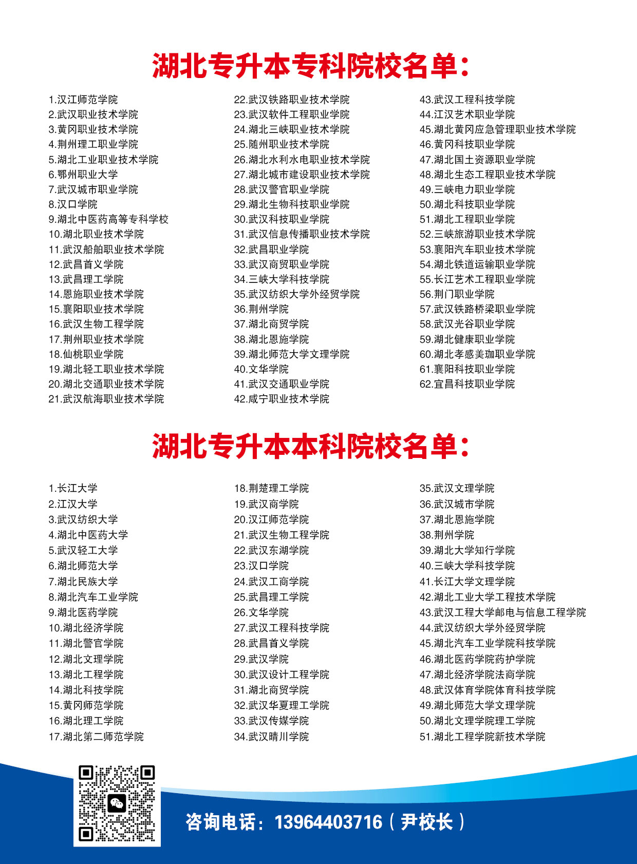 2025招生简章