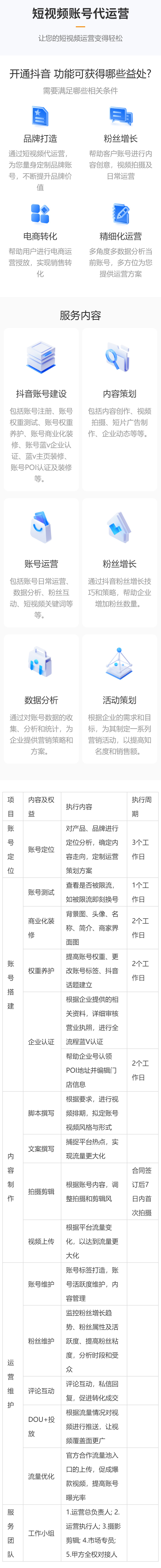 抖音账号代运营