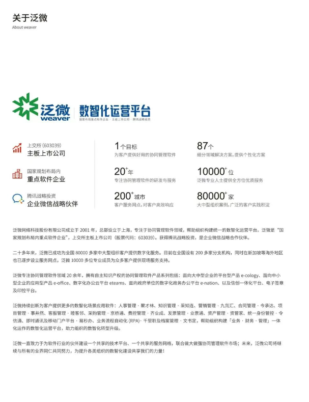 会员动态