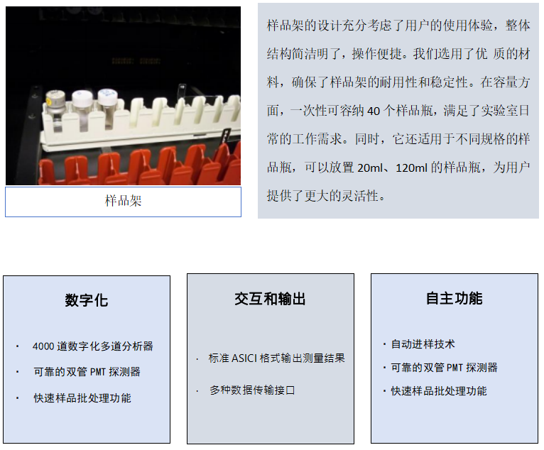 液體閃爍計(jì)數(shù)系統(tǒng)