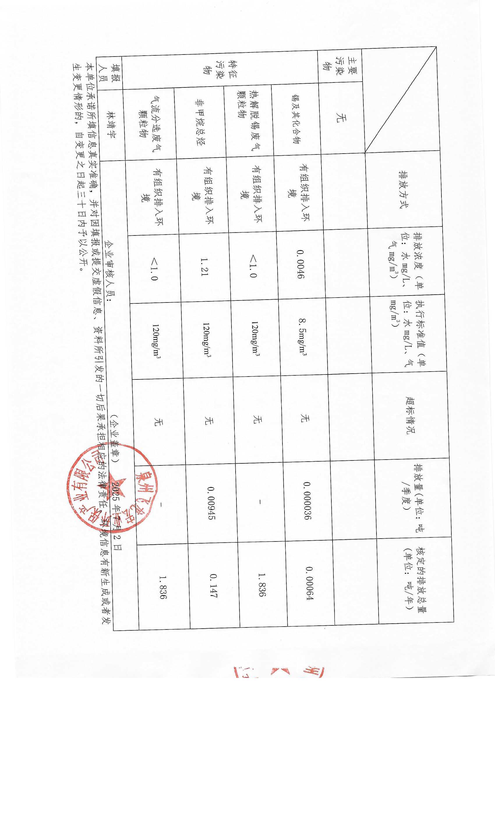 信息