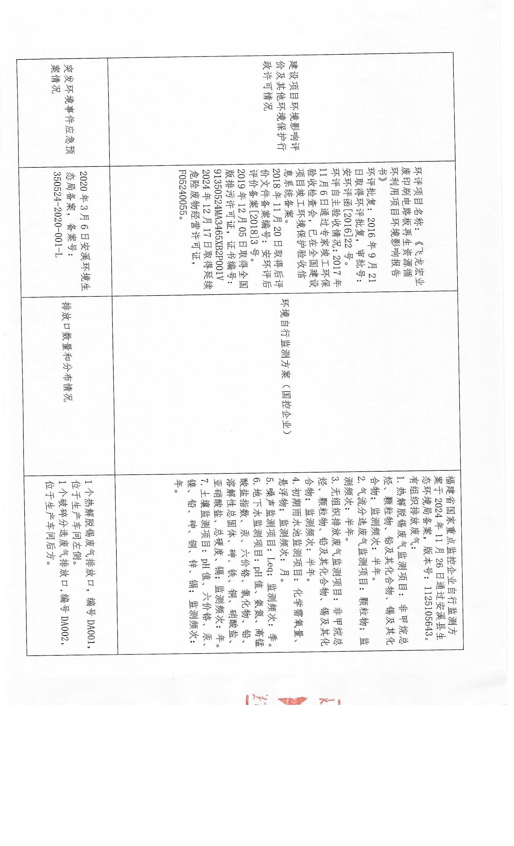 信息