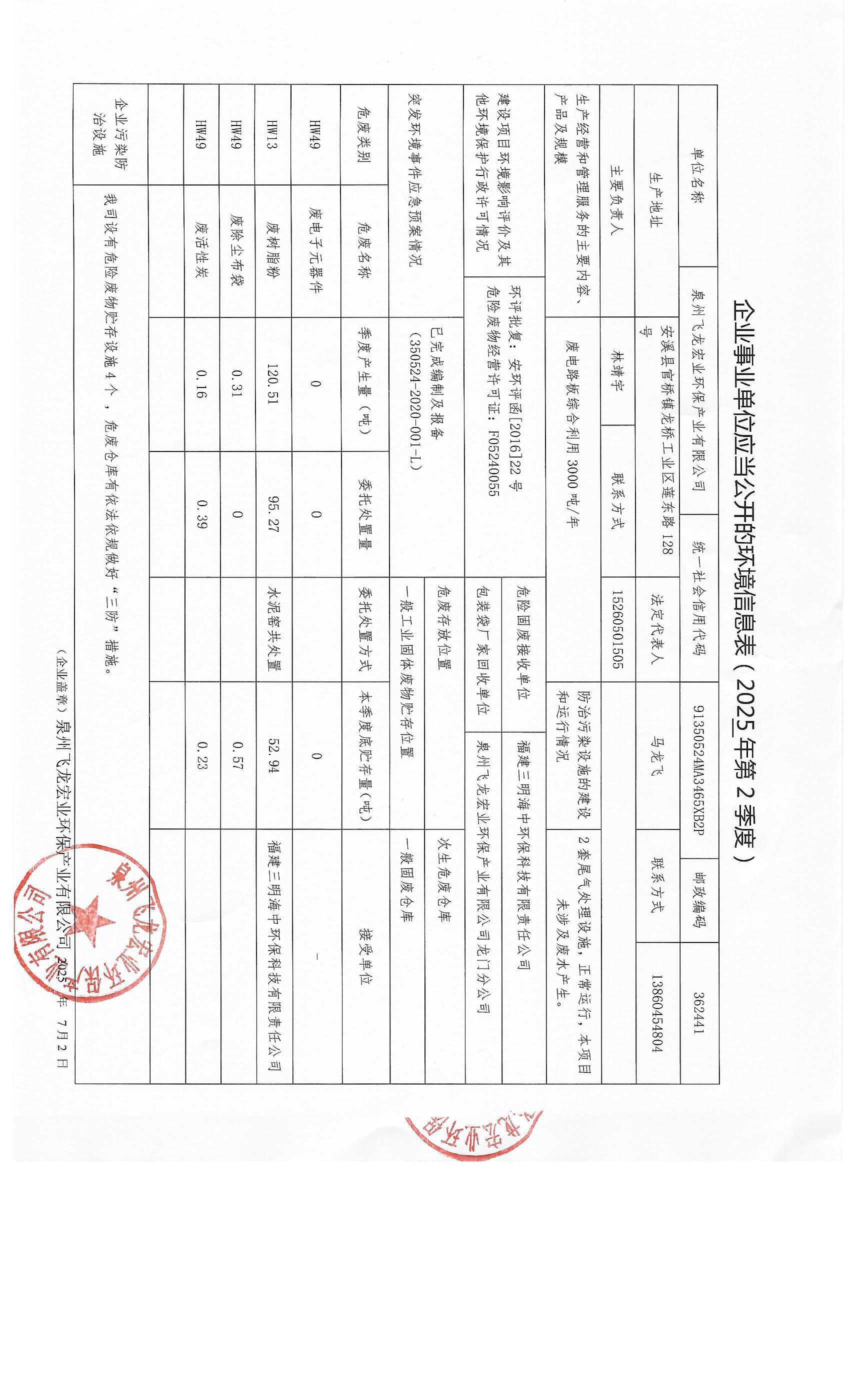 信息