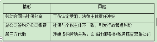 陕西中通智建企业管理咨询有限公司