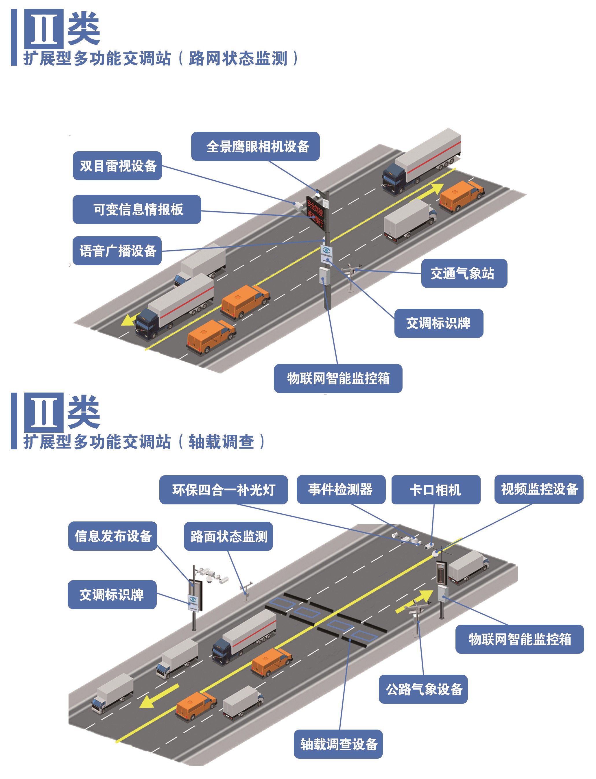 金洋集团