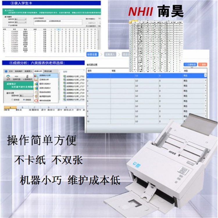 智能云阅卷机