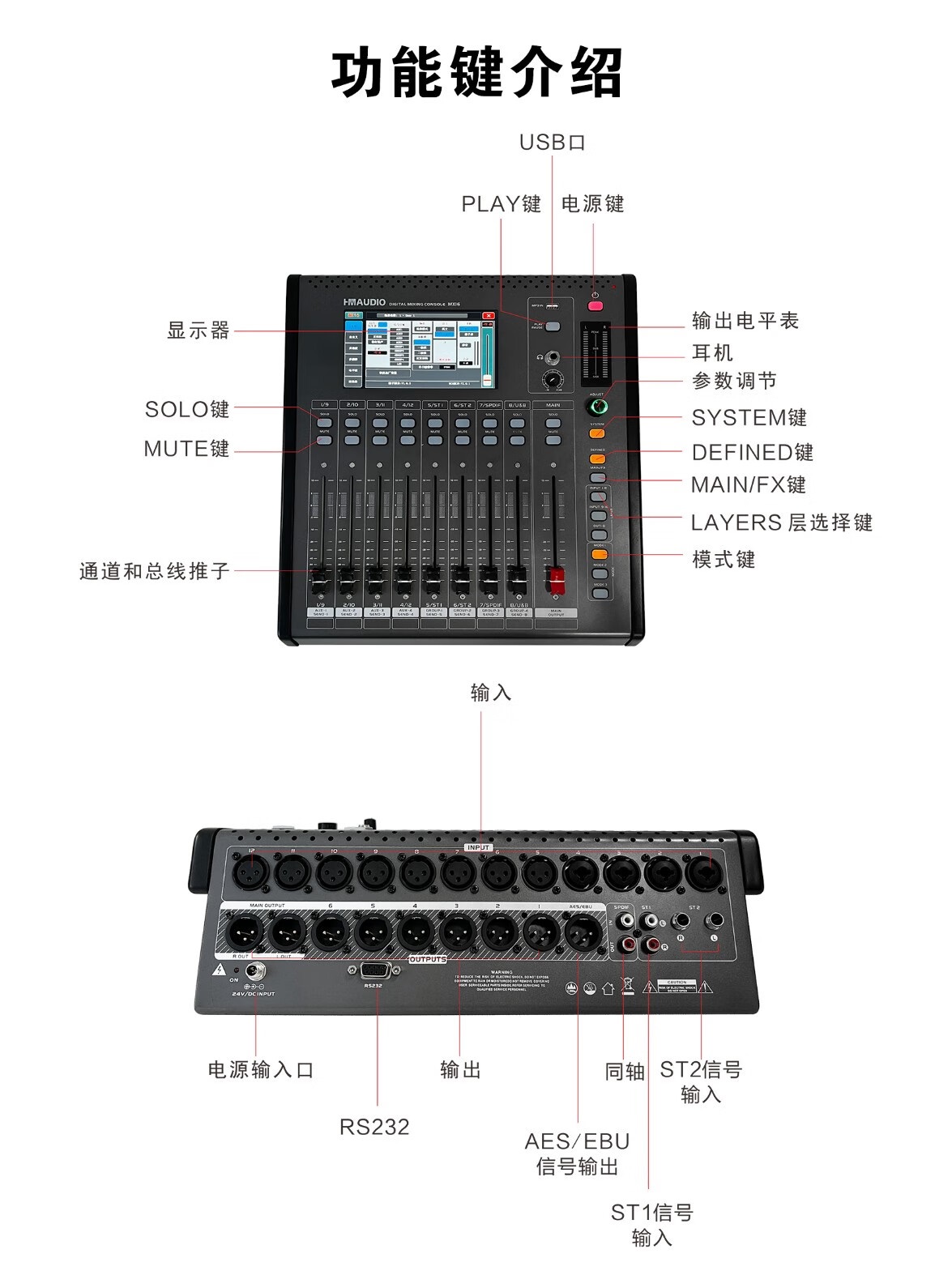 MX16 数字调音台