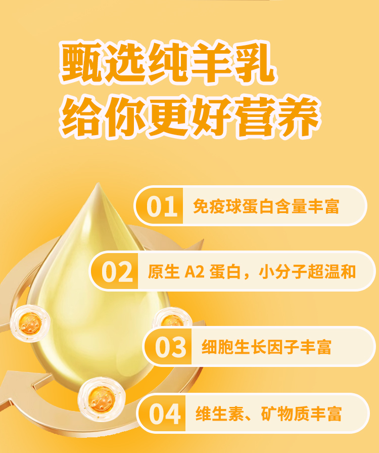 免疫球蛋白配方羊奶粉