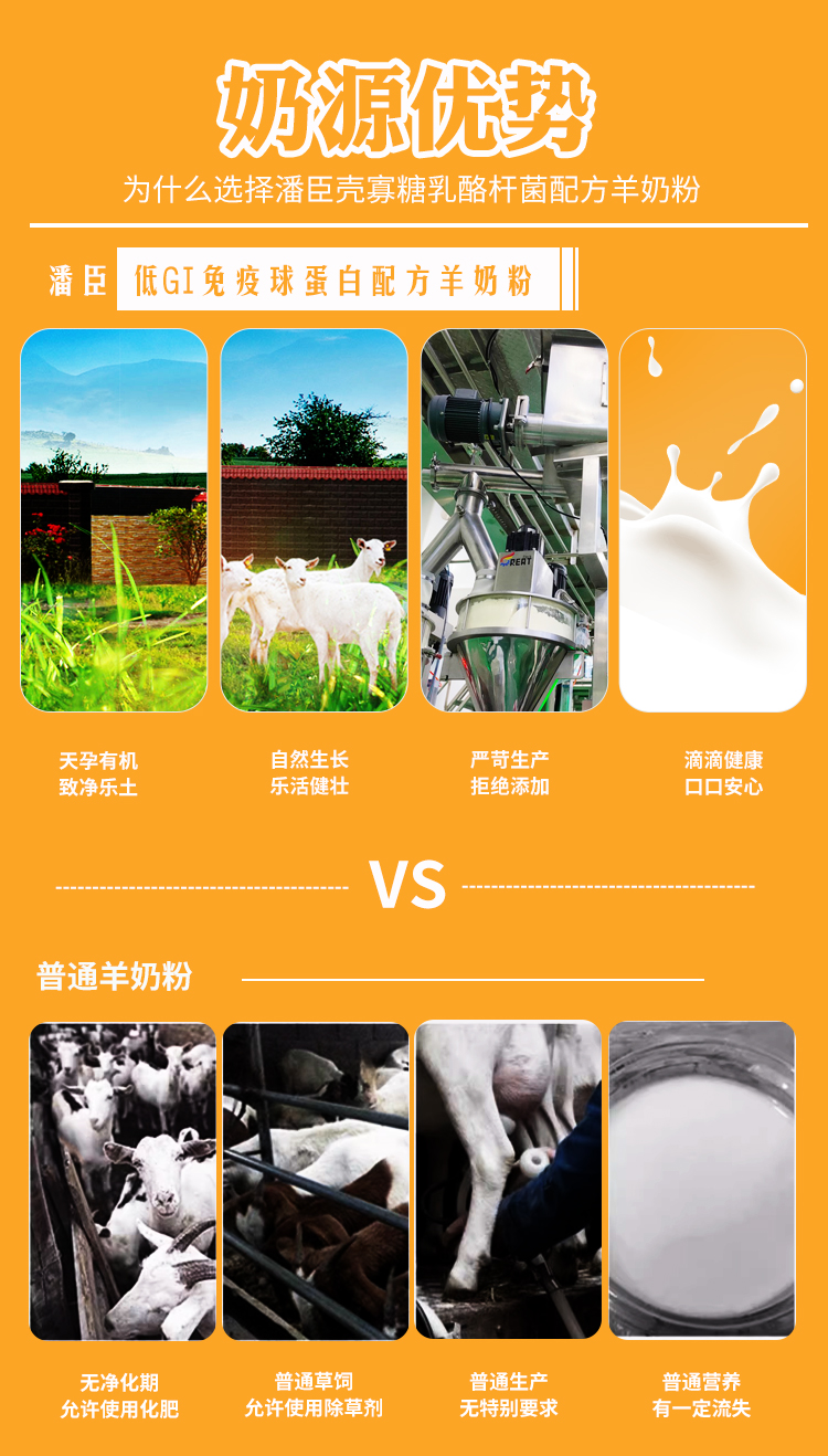 免疫球蛋白配方羊奶粉