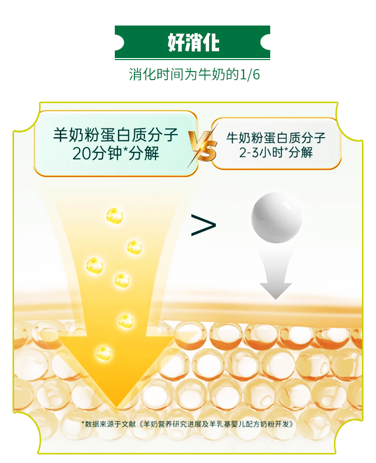 有机纯羊奶粉