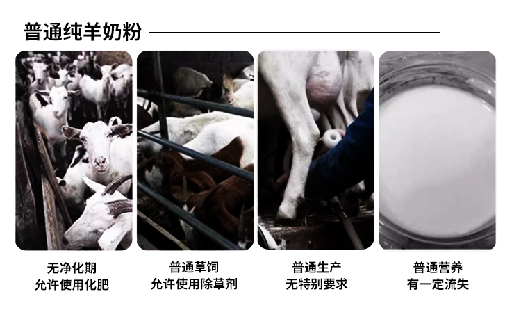 潘辰纯羊奶粉盒装