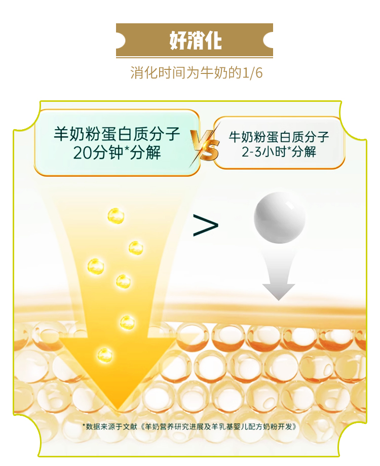 潘辰纯羊奶粉盒装