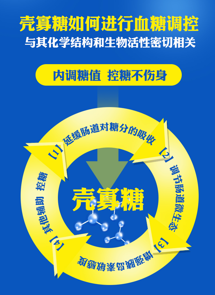 壳寡糖乳酪杆菌配方羊奶粉