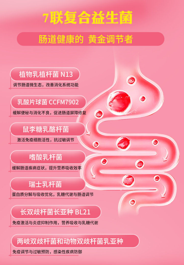 燕窝酸配方羊奶粉