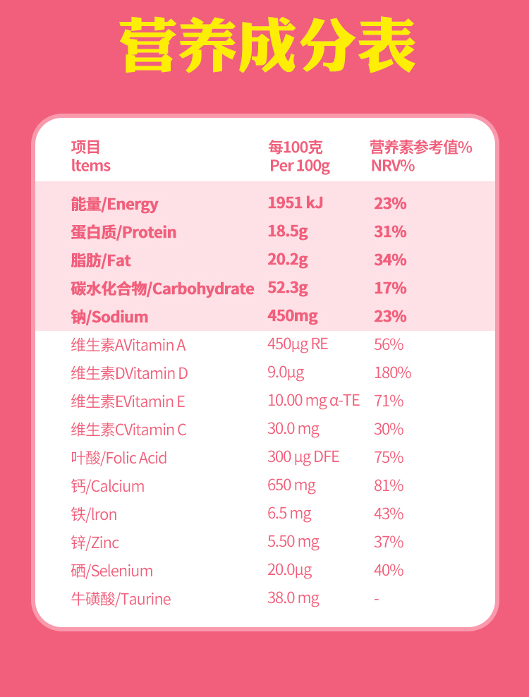 燕窝酸配方羊奶粉