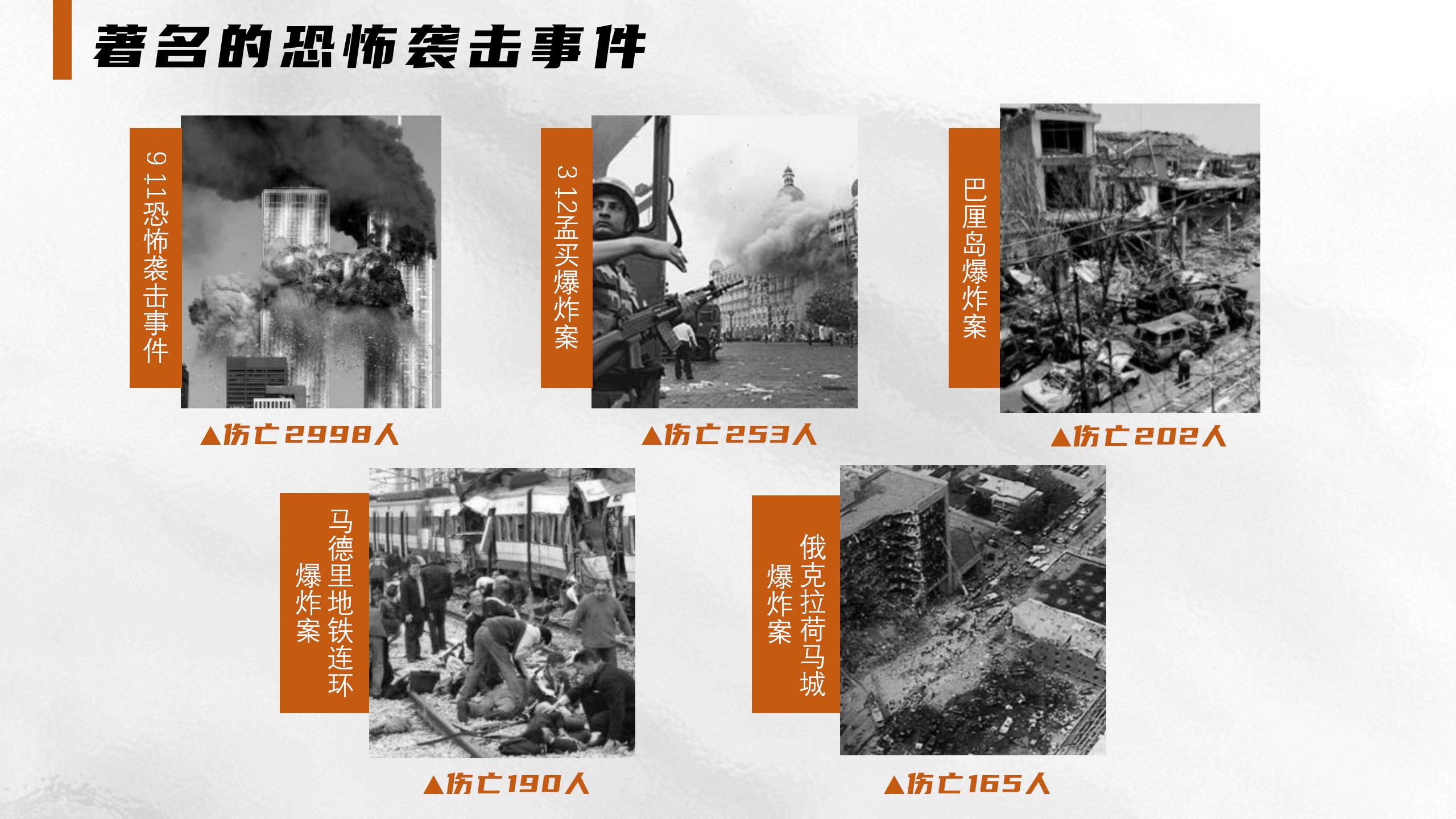 反恐