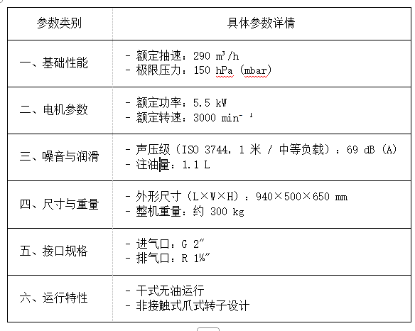 真空泵