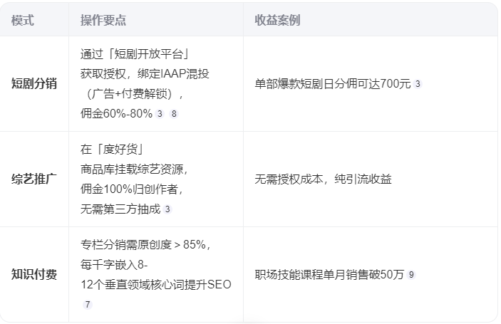 百家号