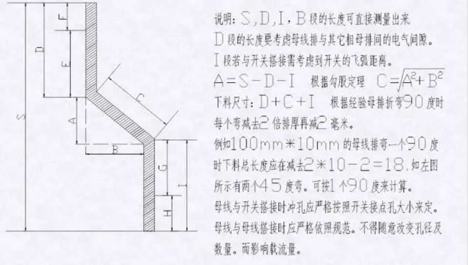 配电箱柜安装