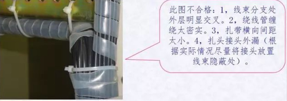 配电箱柜安装