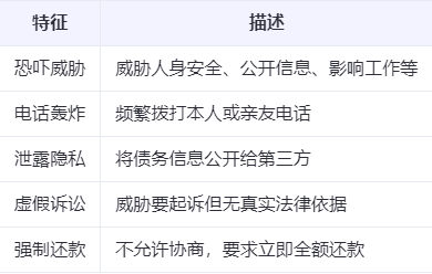 收账公司