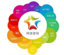 巩义网站推广