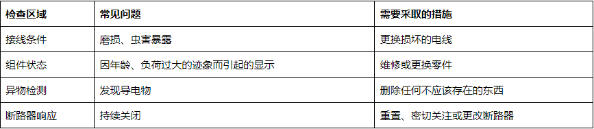 什么是短路：原因、后果和预防？