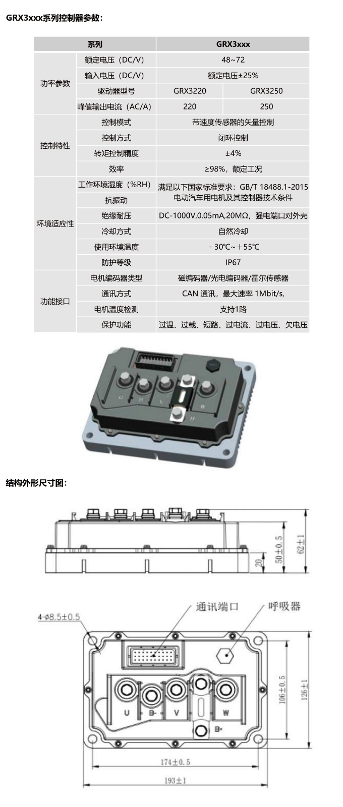 GRX控制器