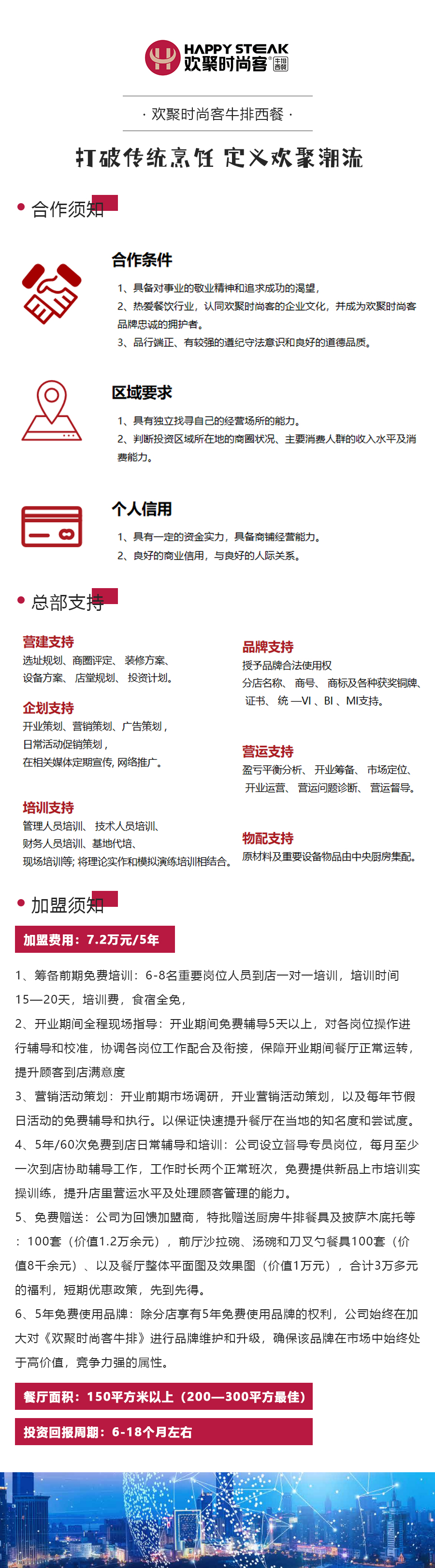 加盟扶持