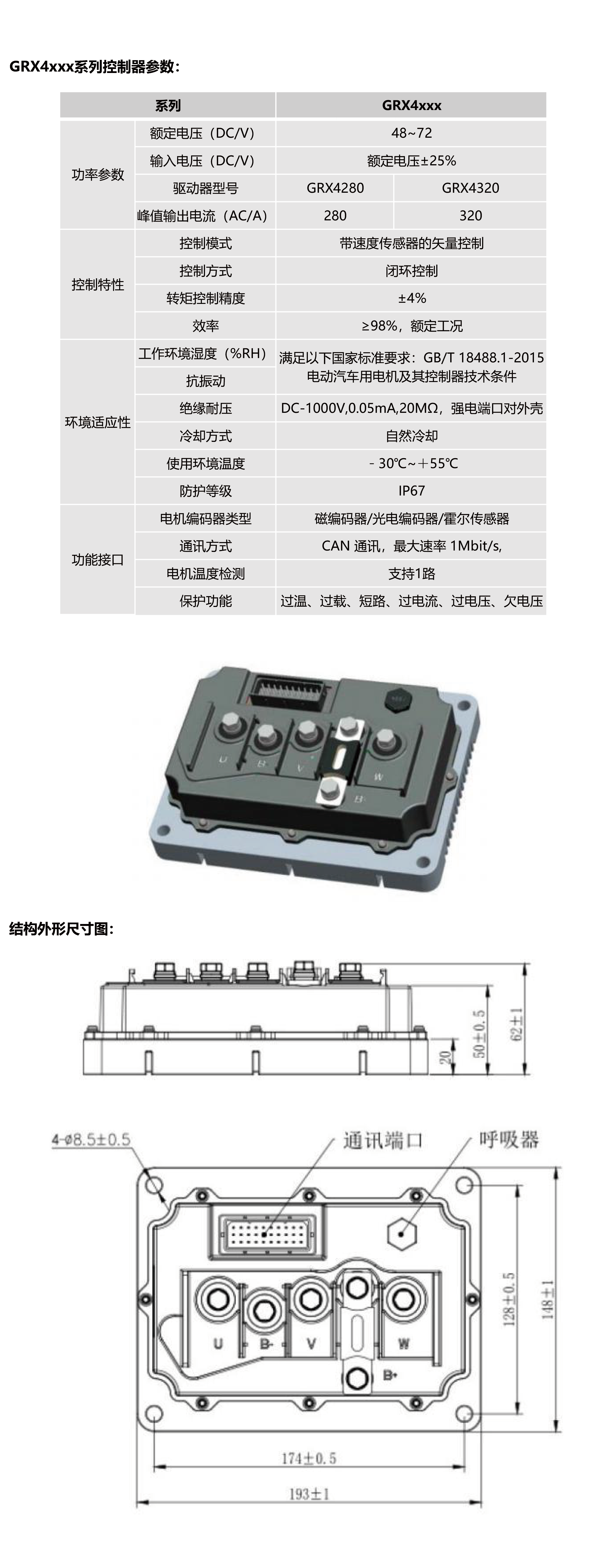GRX控制器