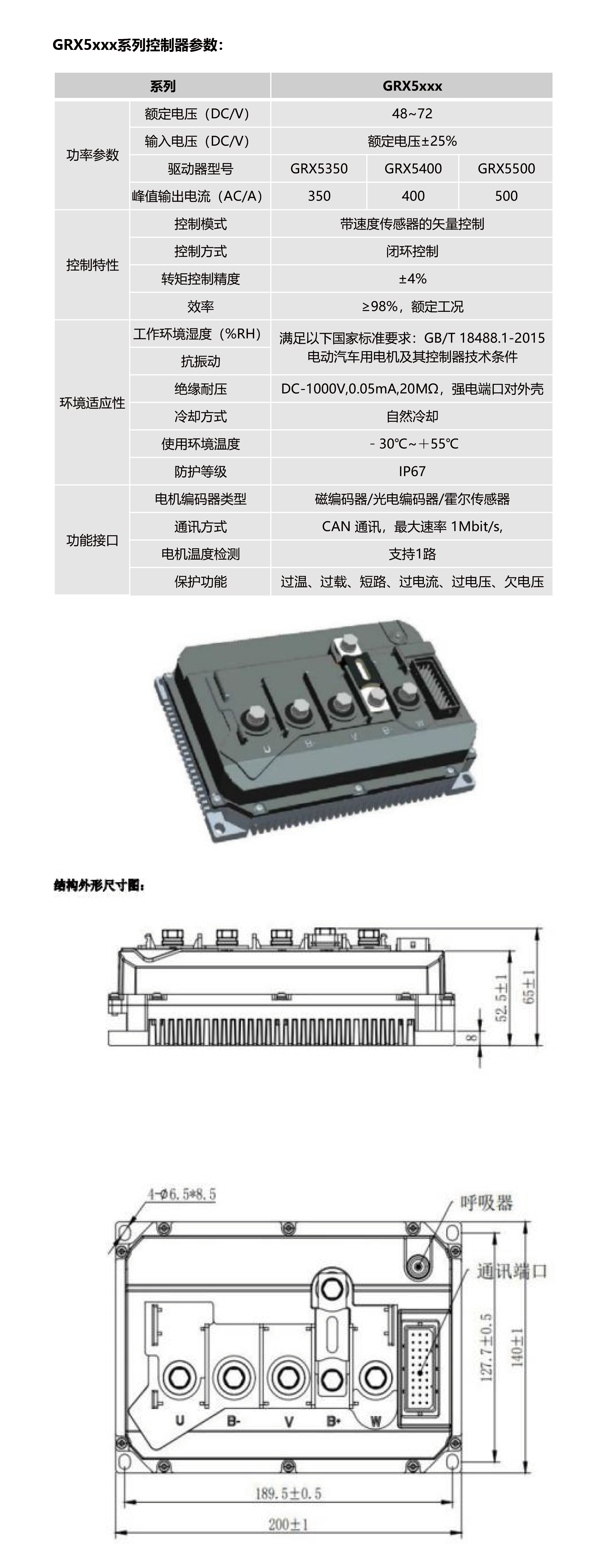 GRX控制器