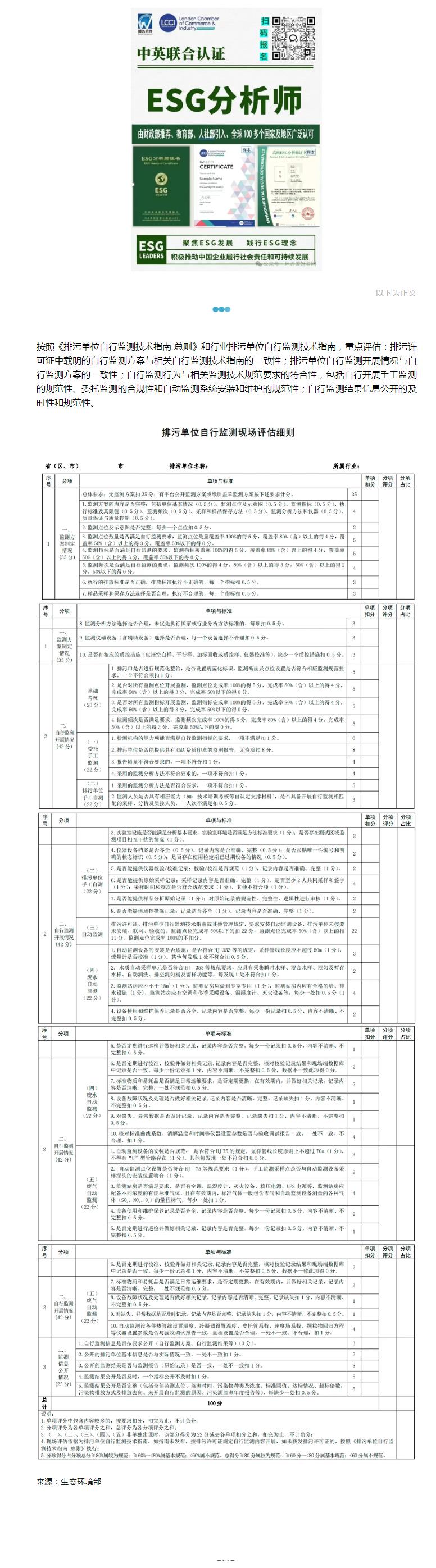 排污单位可对照自查《排污单位自行监测现场评估细则》，<60分属不规范