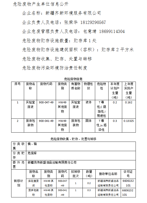 危险废物