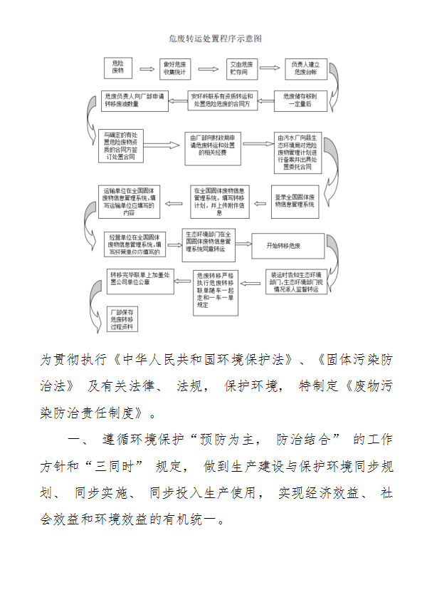 危险废物